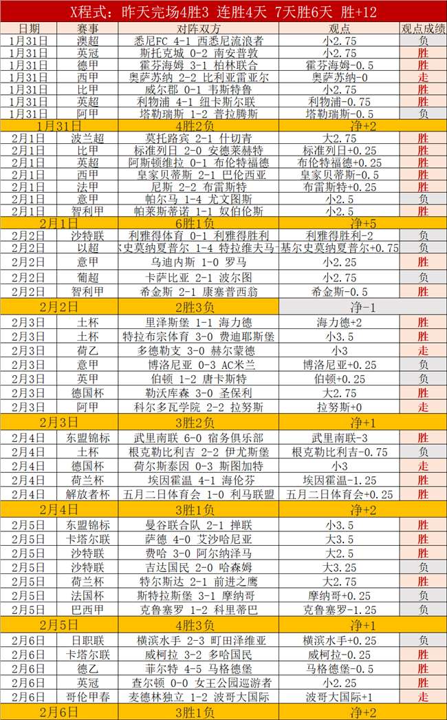 年朱骏携手,申花,重磅引进德,澳客,aoke,澳客体育,澳客电脑版,澳客官方网,官方澳客网