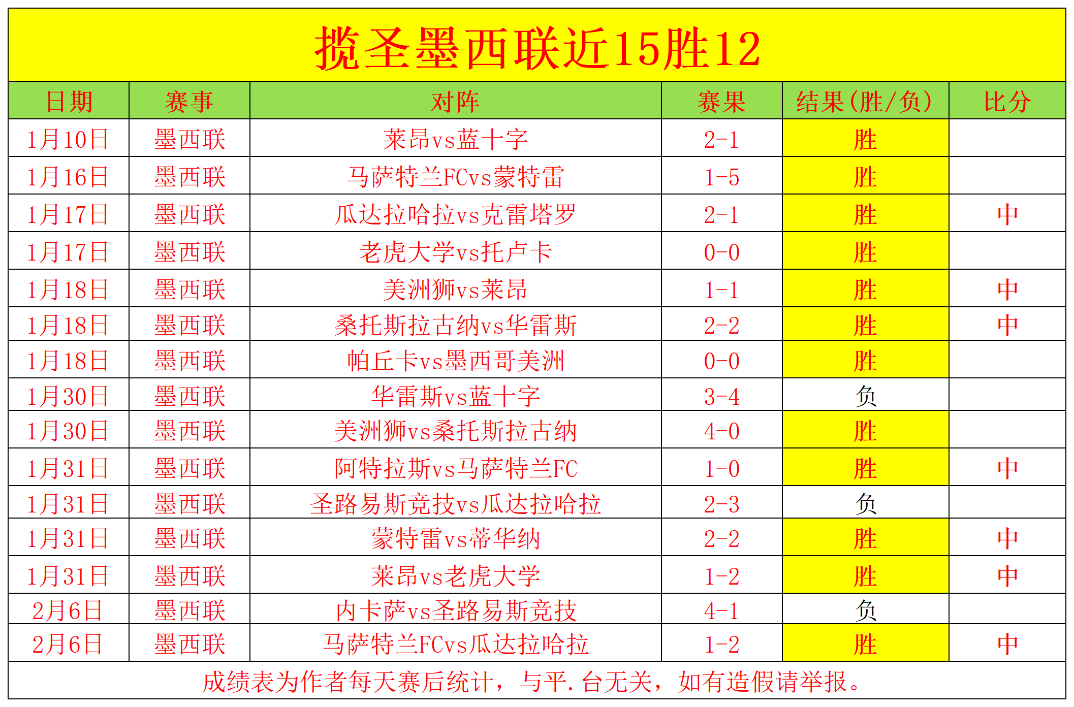 泰達争取保,级路阻,足协会谈进,澳客,aoke,澳客体育,澳客电脑版,澳客官方网,官方澳客网