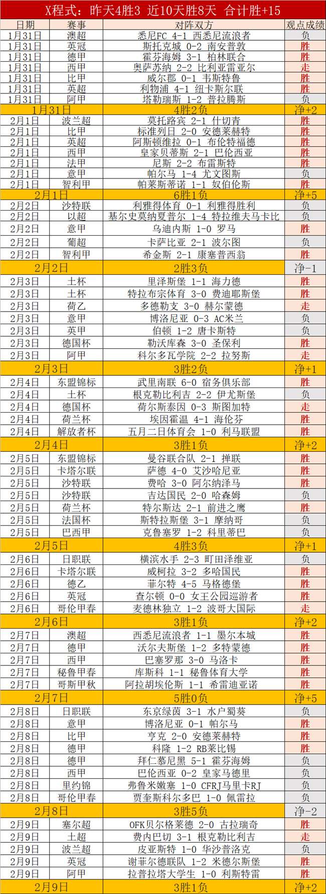 中国印尼联,袂战胜对手,亚洲羽毛球,澳客,aoke,澳客体育,澳客电脑版,澳客官方网,官方澳客网