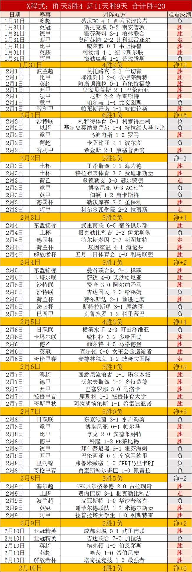 直播,见证决赛战,暂离,澳客,aoke,澳客体育,澳客电脑版,澳客官方网,官方澳客网