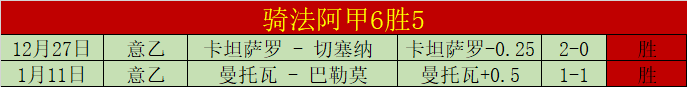曼城狂胜富,勒姆,英超第,澳客,aoke,澳客体育,澳客电脑版,澳客官方网,官方澳客网