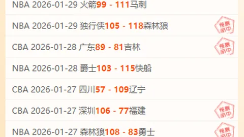 约基奇谈巴克利全明星提名：意外得知，非本人首选