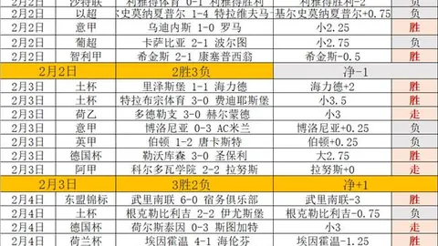 2025年朱骏携手申花，重磅引进德罗巴再战中超赛场！