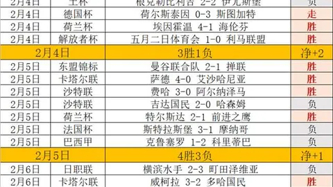 【直播】Uzi见证决赛战：BLG暂离，TES迎幸运之子！热议42声，回应98次